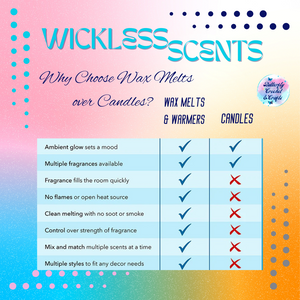 Wickless Scent Bundle - Wickless Candle